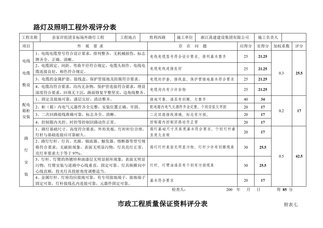 路灯实测实量