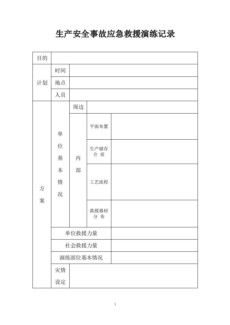 生产安全事故应急救援演练记录