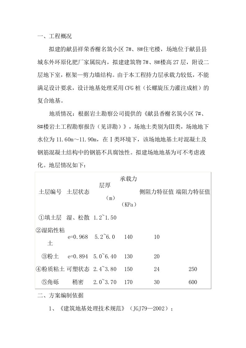 长螺旋压灌桩CFG施工组织设计