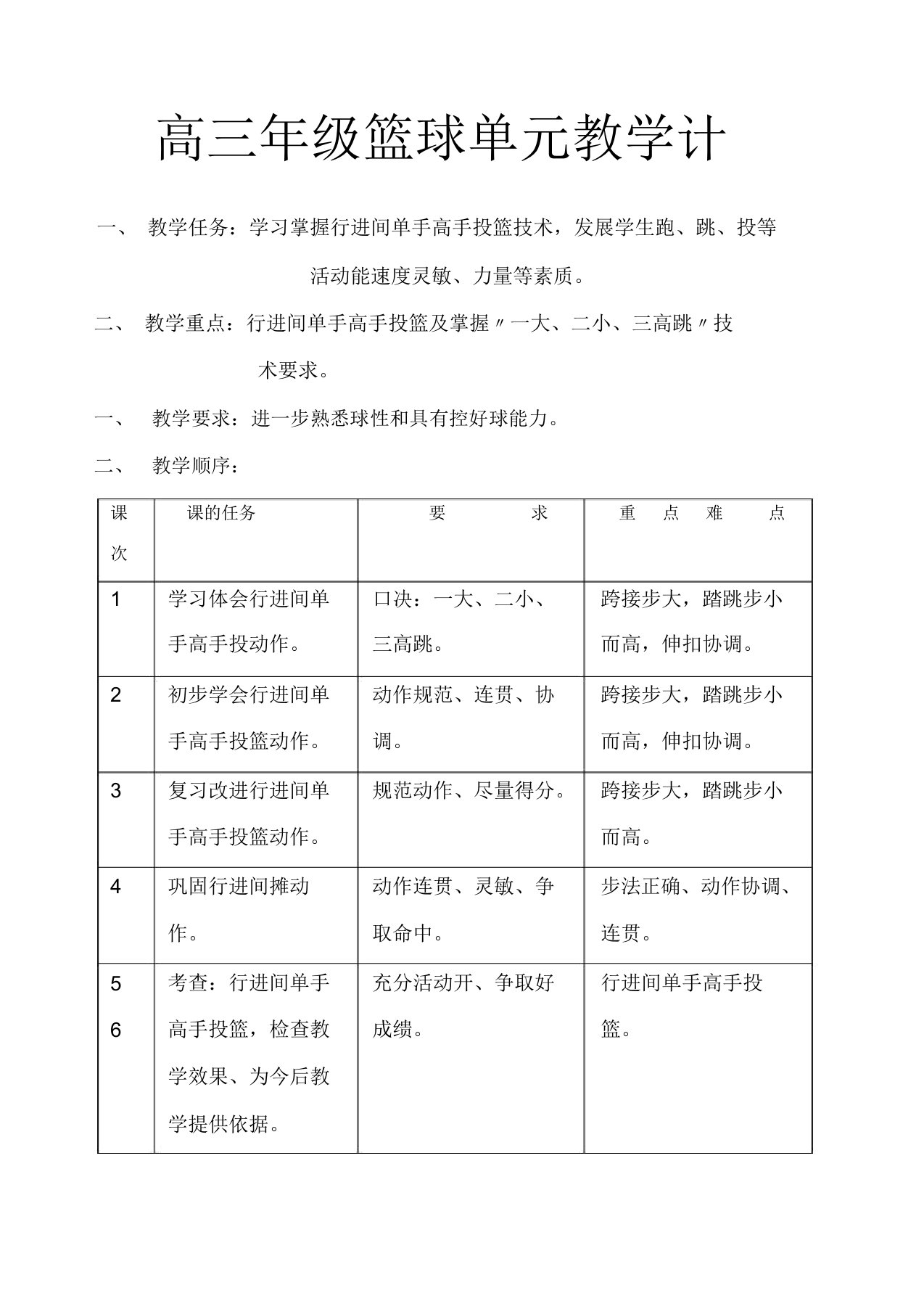 高中三年级体育与健康教案集：篮球单元教学计划