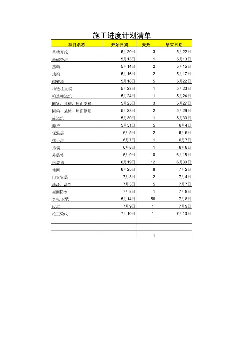 自动生成施工进度计划表(特别有用)