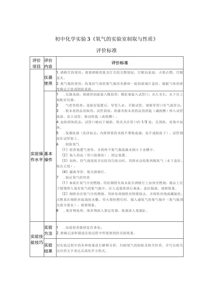 初中化学实验氧气的实验室制取与性质