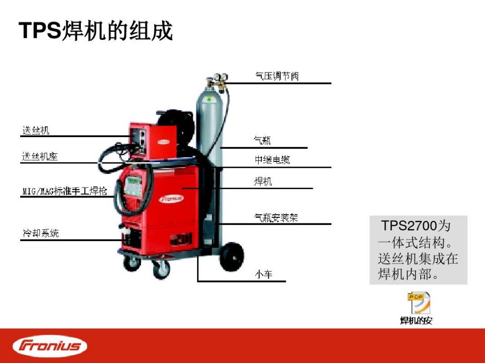 福尼斯TPS培训资料