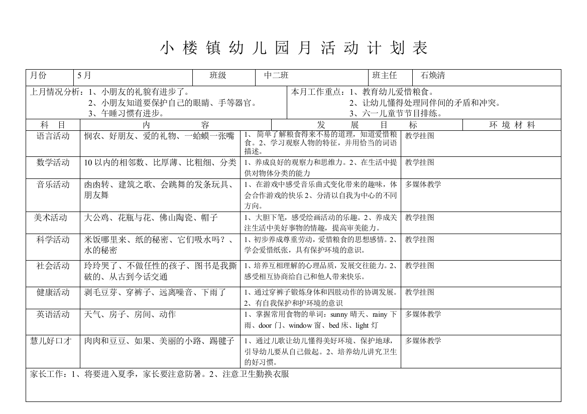 5月份月计划