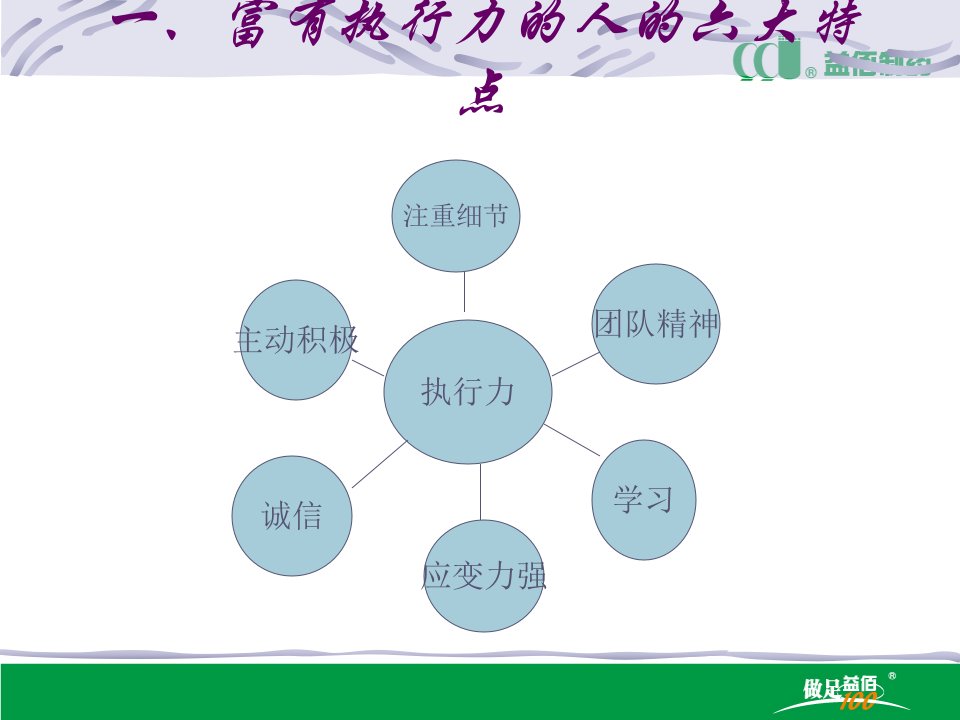 提升执行力培训