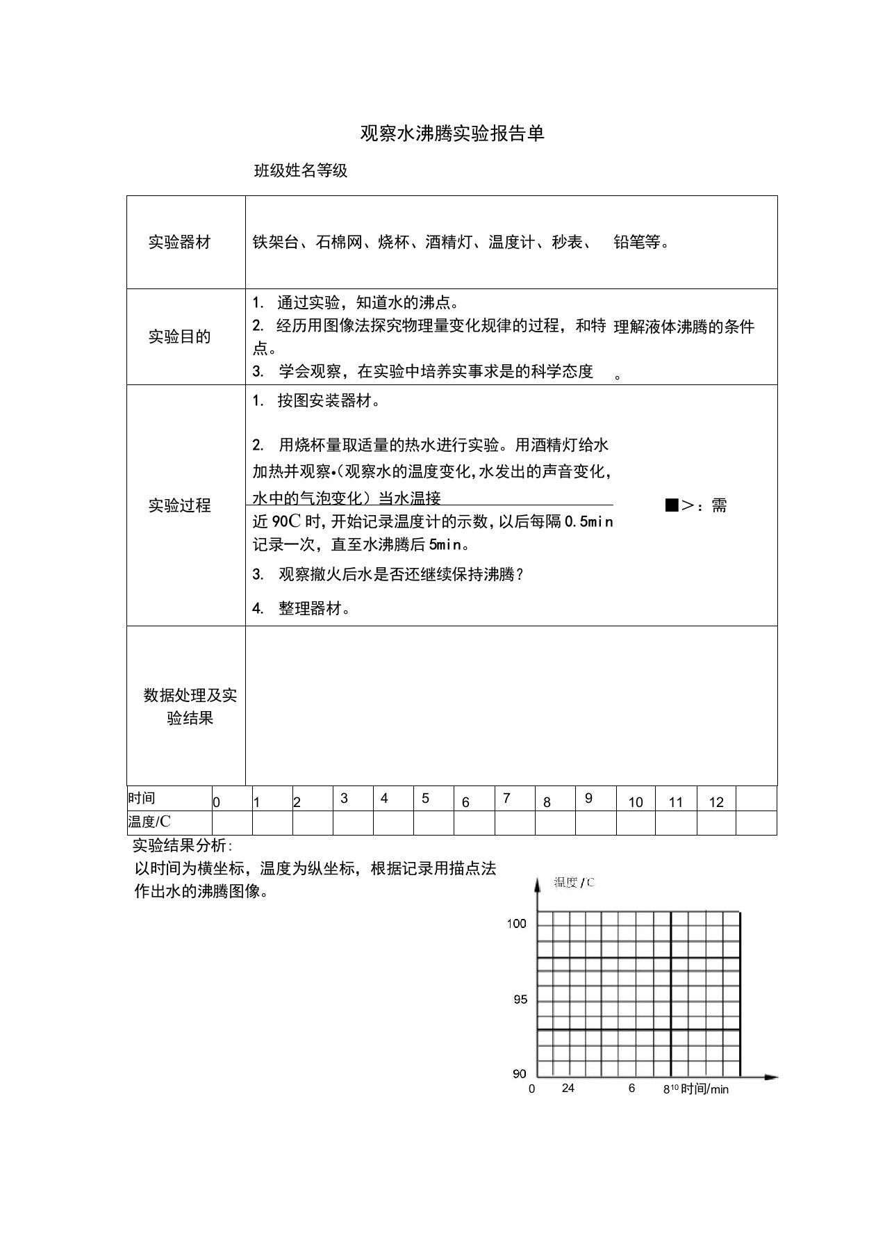 观察水沸腾实验报告单