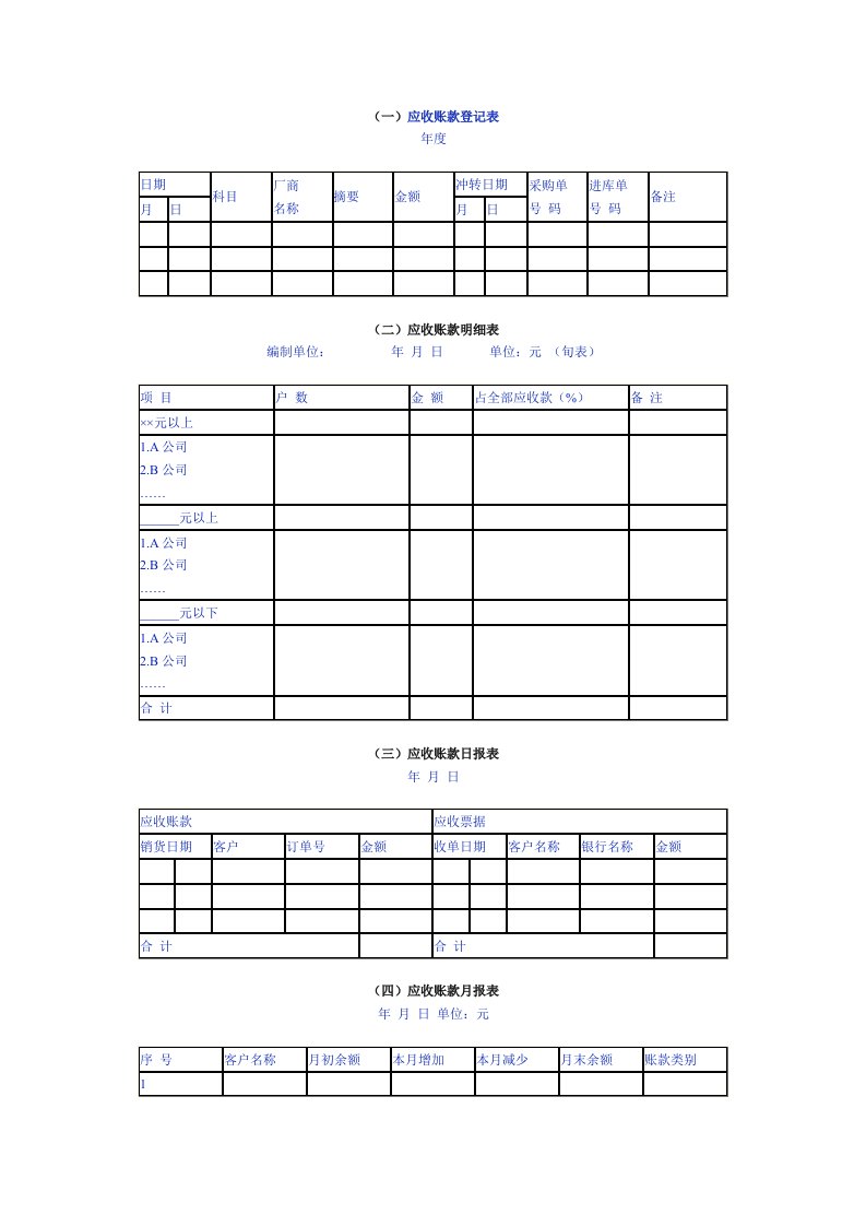 应收账款管理表格