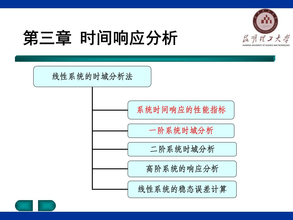 第三章系统时间响应分析