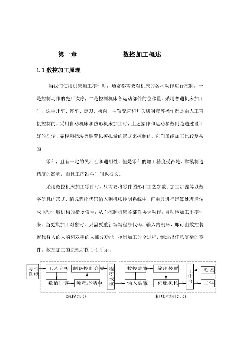 数控车床加工工艺