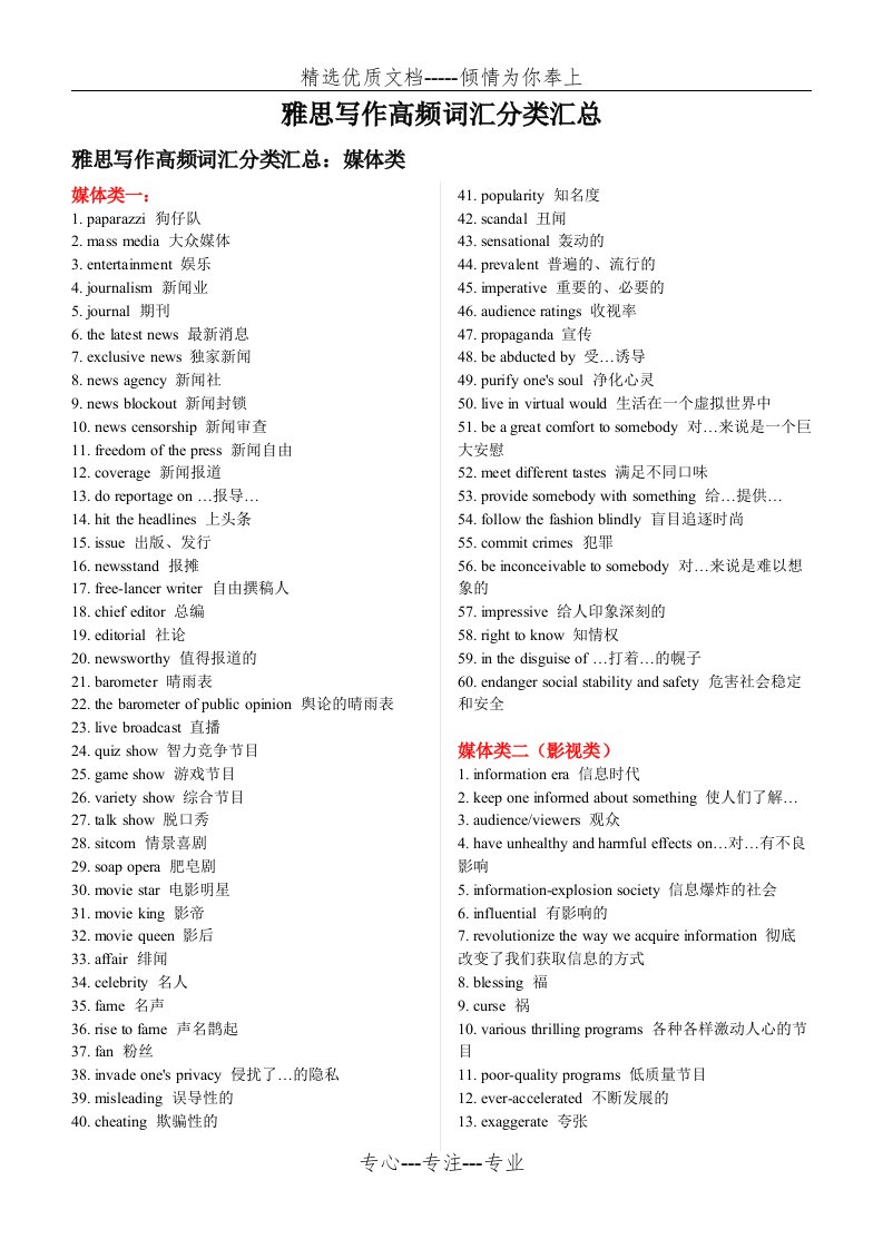 雅思写作高频词汇分类汇总