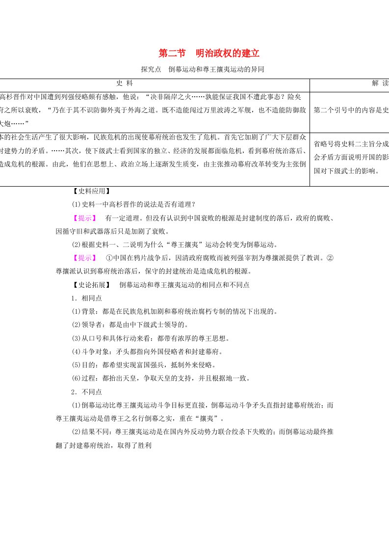 高中历史第8章日本明治维新第2节明治政权的建立探究拓展素材北师大版选修1