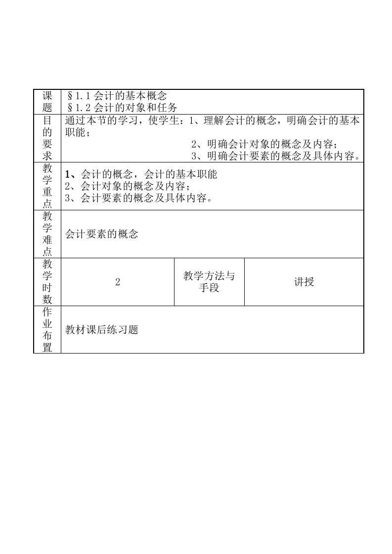 财务会计的基本概念