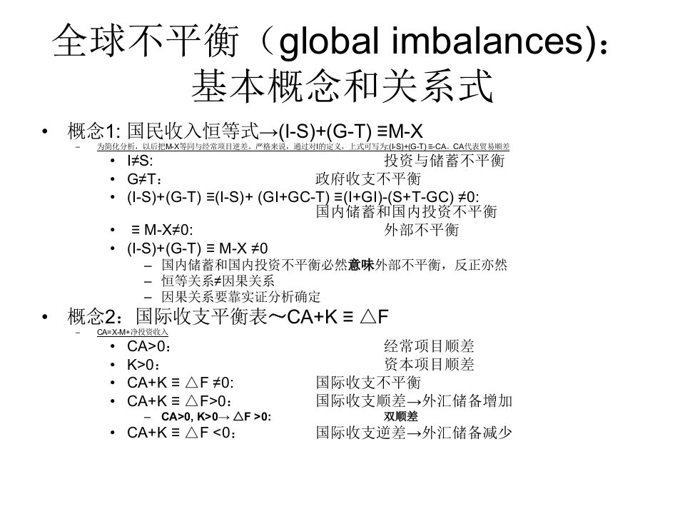 全球不平衡美国金融危机和国际货币体系改革