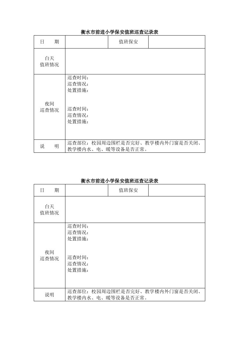 前进小学学校保安值班巡查记录表