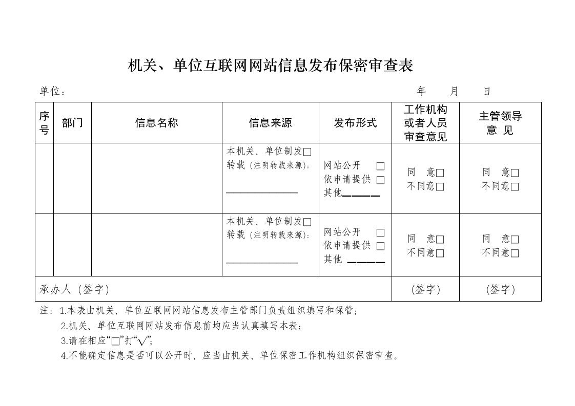 机关、单位互联网网站信息发布保密审查表