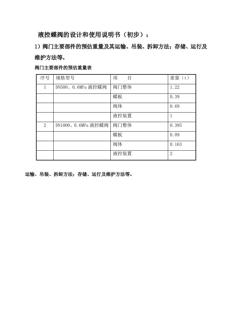 液控蝶阀使用说明书