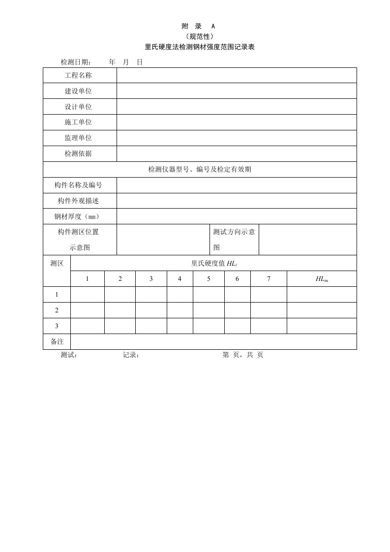 里氏硬度法检测钢材强度范围记录表、钢材里氏硬度与抗拉强度范围换算表