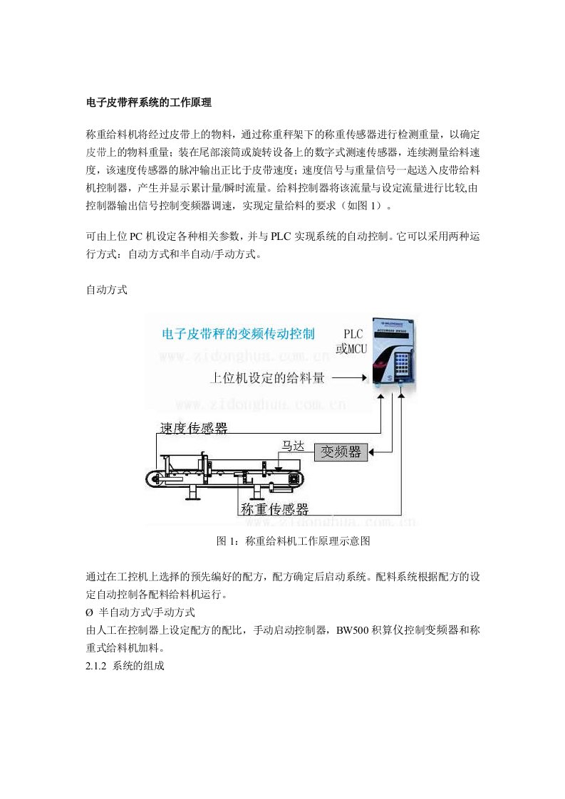 电子皮带秤系统的工作原理