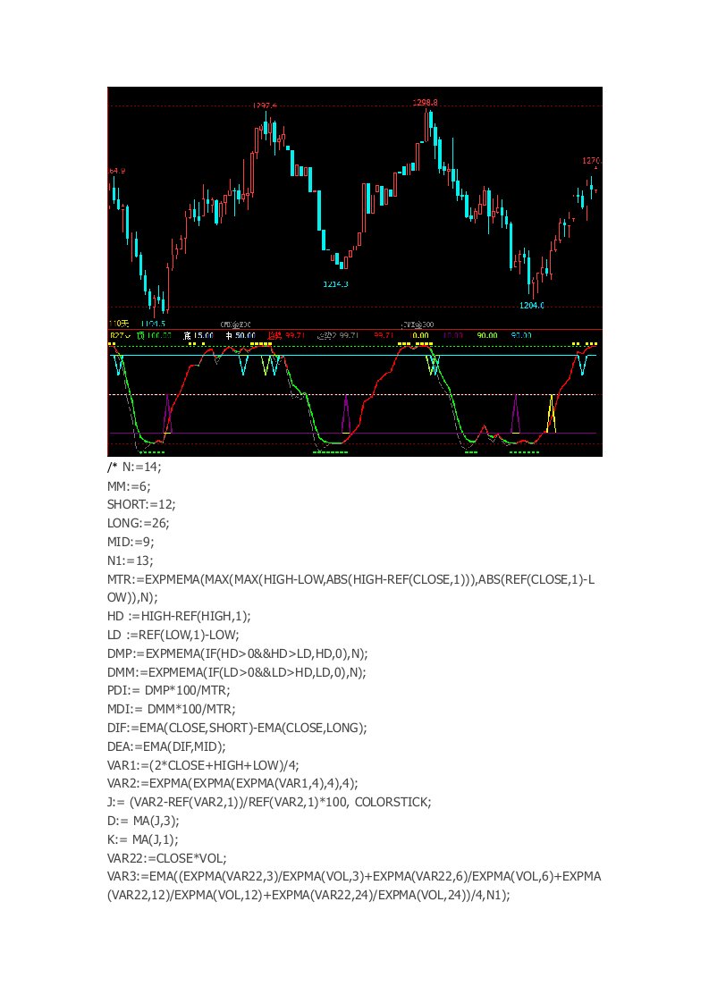 文华黄金白银指标公式源码期货软件波段最准确的指标公式源码