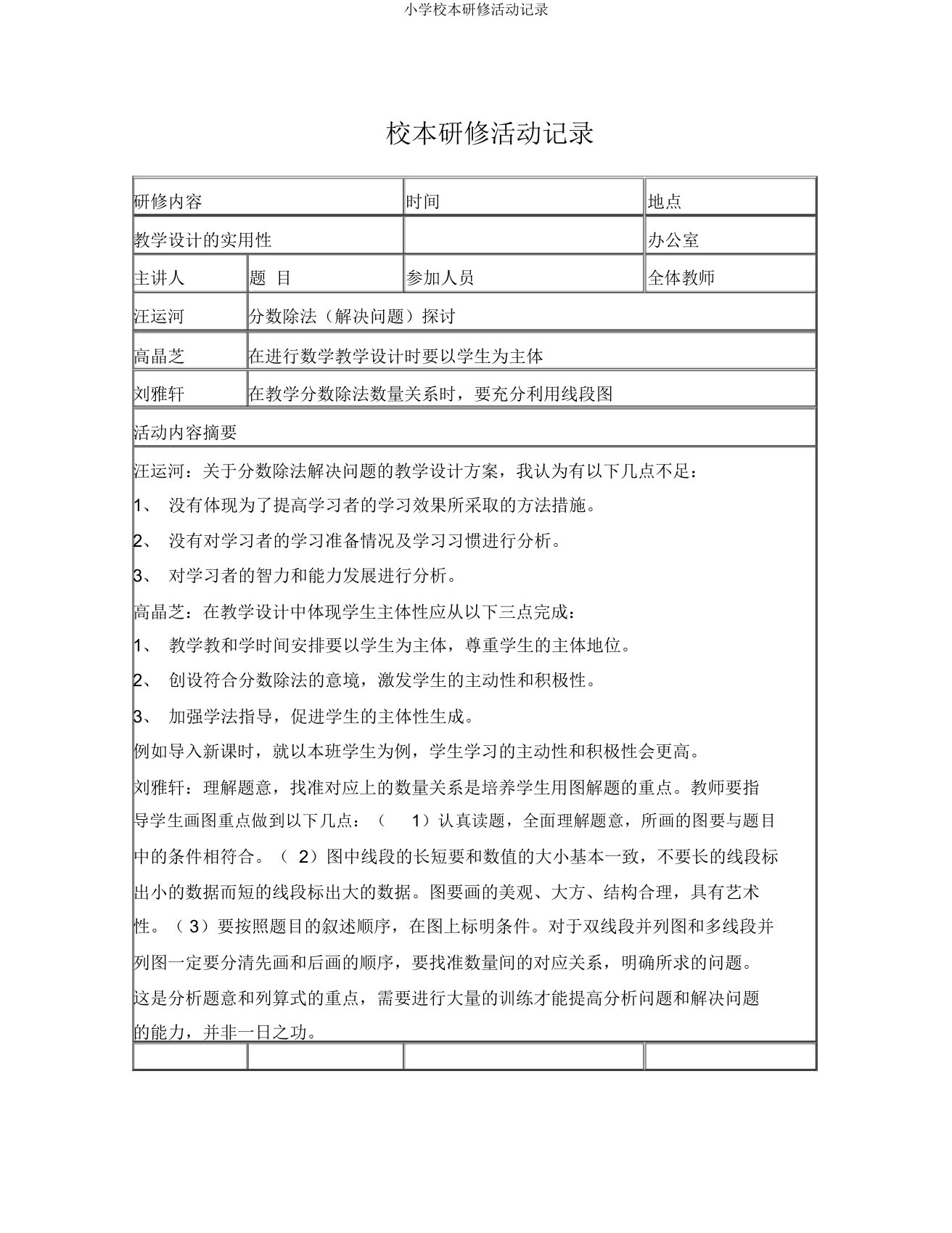 小学校本研修活动记录