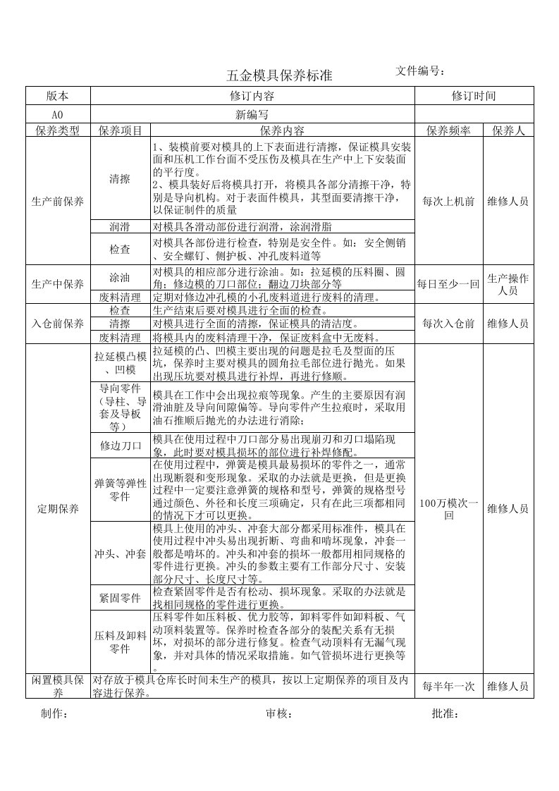 五金模具保养标准