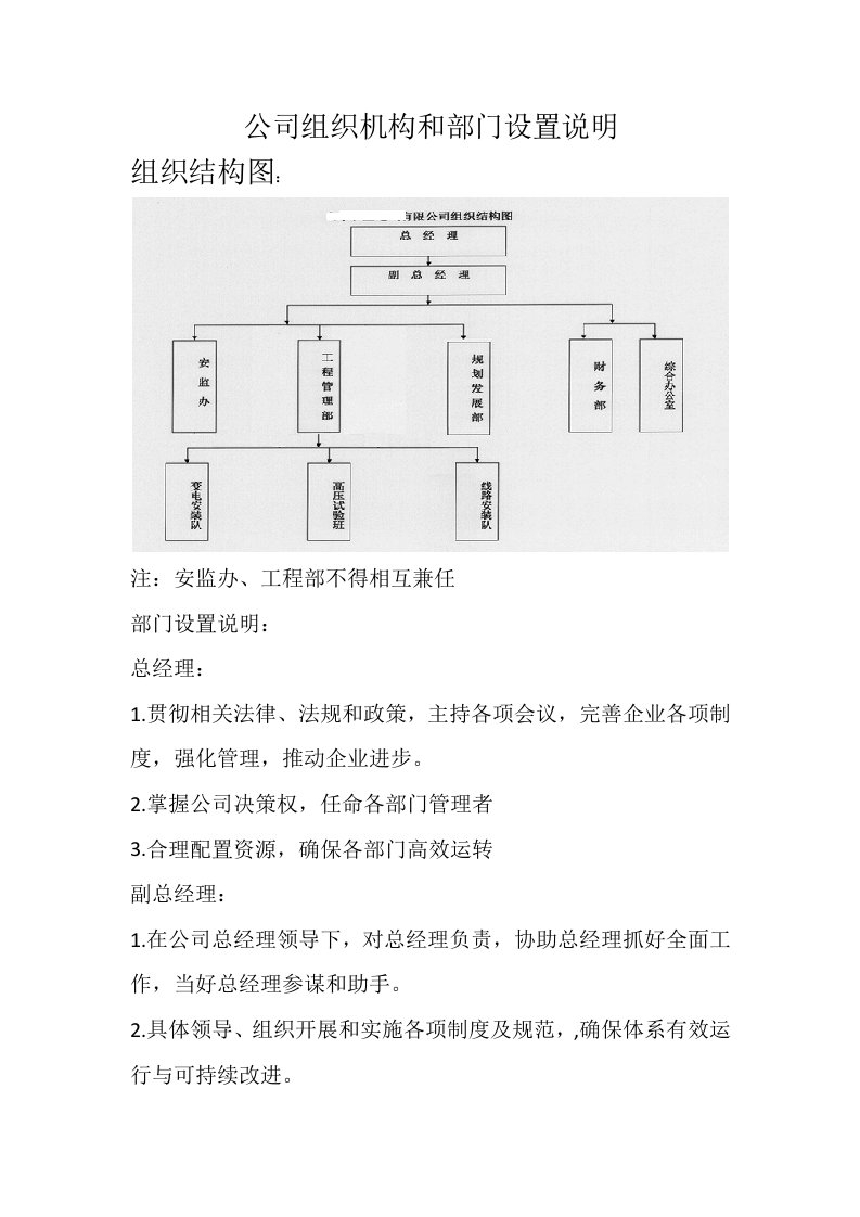 公司组织机构和部门设置说明