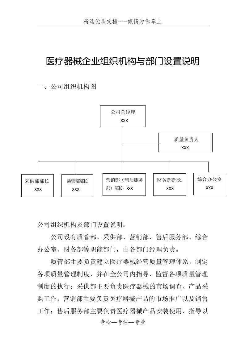 医疗器械企业组织机构与部门设置说明(共2页)