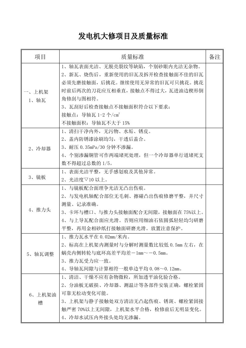 发电机大修项目及质量标准