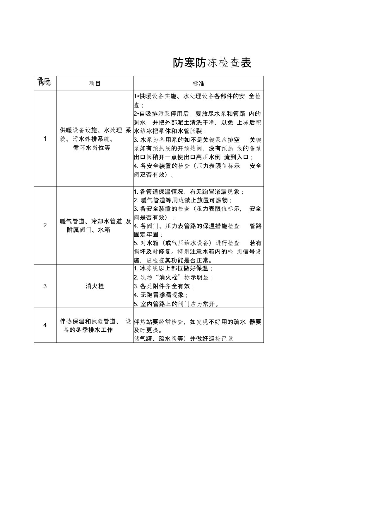 防寒防冻安全检查表