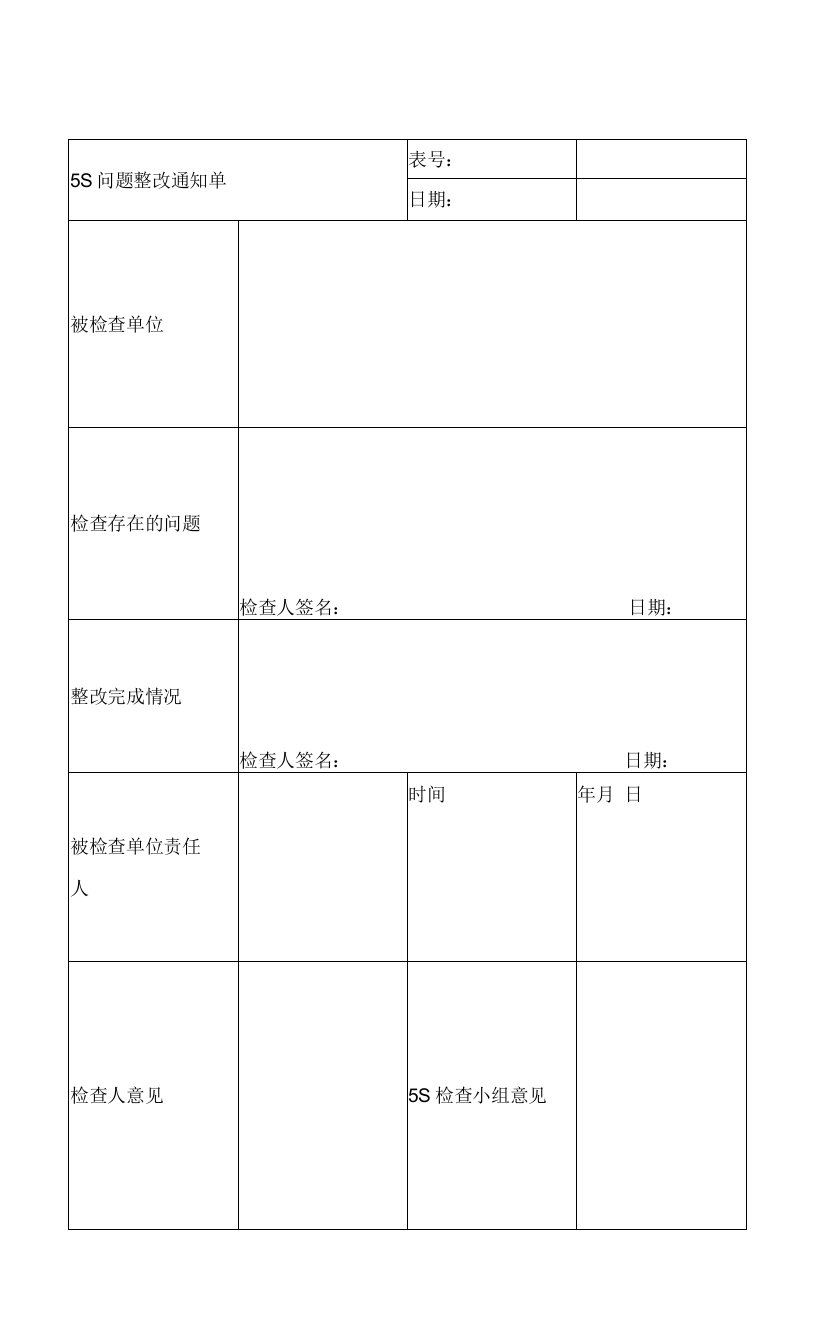 5S问题整改通知单