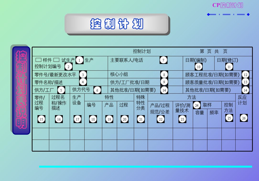 质量管理工具PPT课件课件