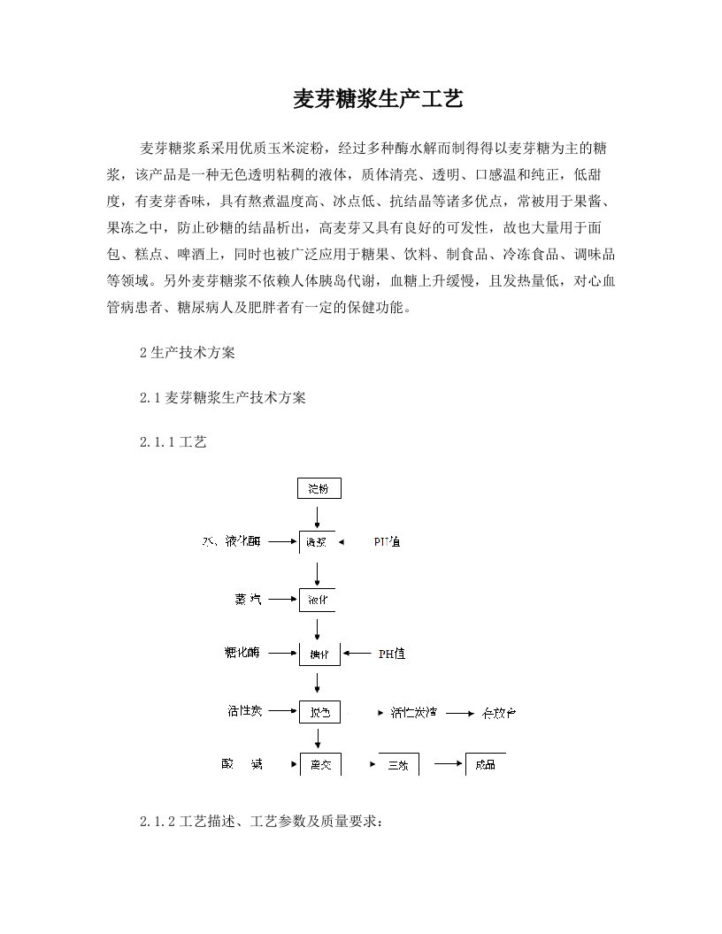 麦芽糖浆生产工艺