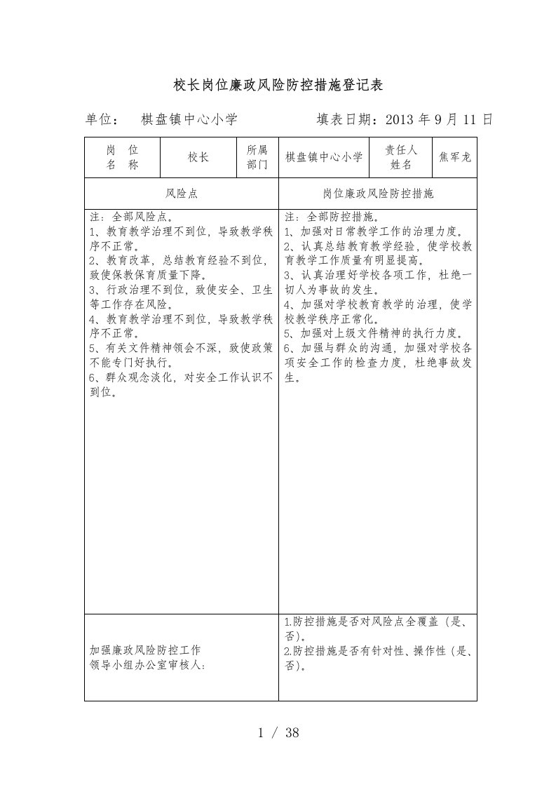 校长岗位廉政风险防控措施登记表