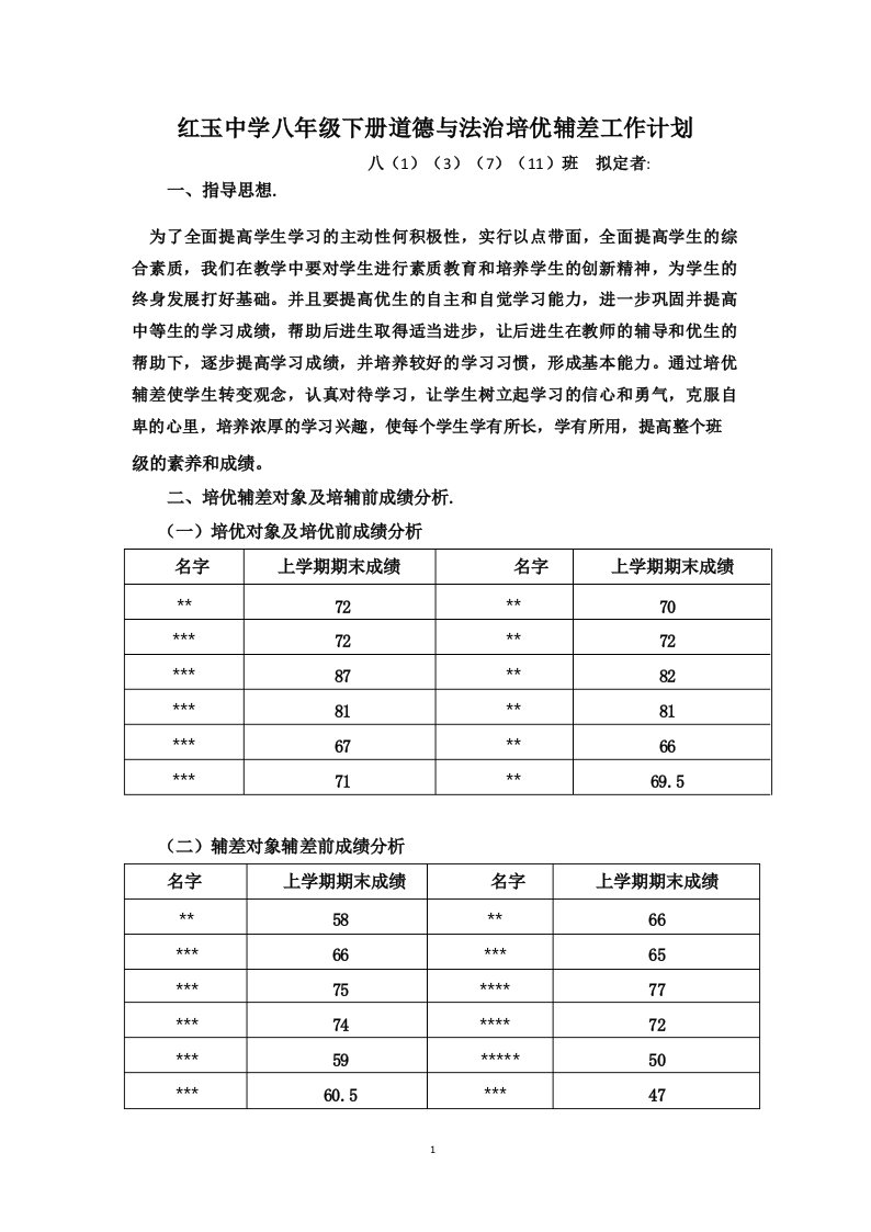 八年级下册道德与法治培优辅差工作计划