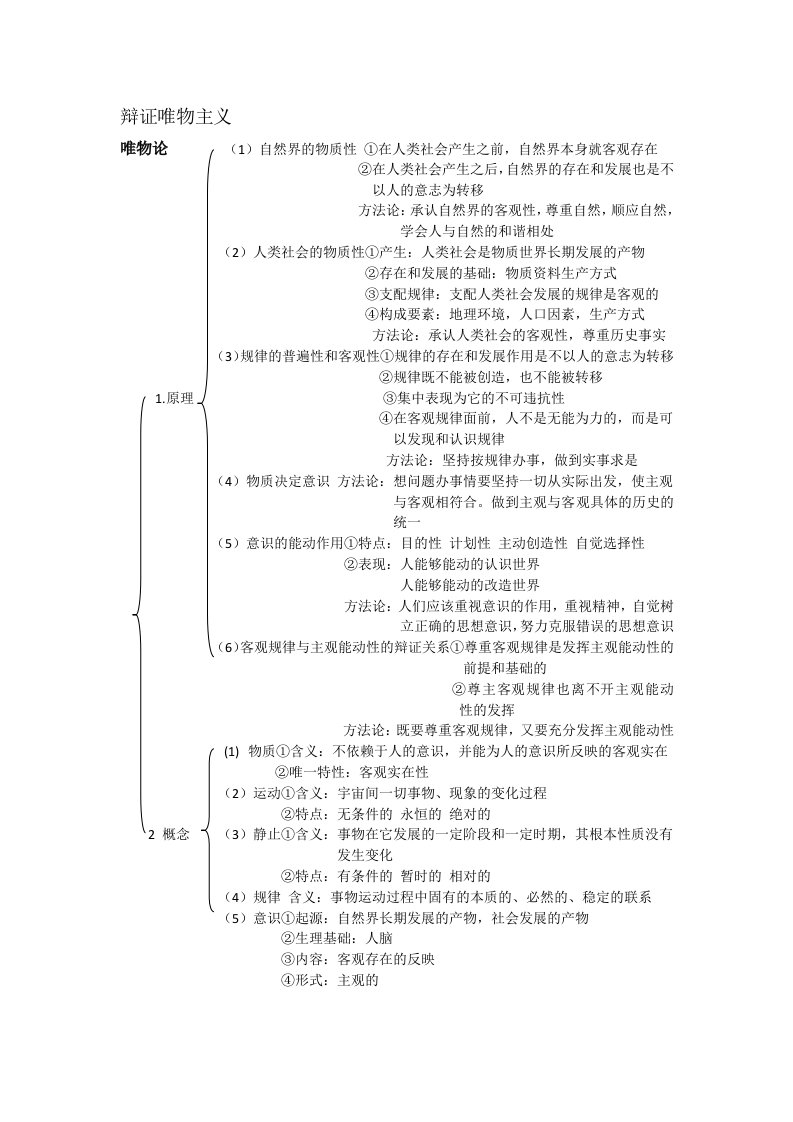 高中课本马克思主义哲学整理