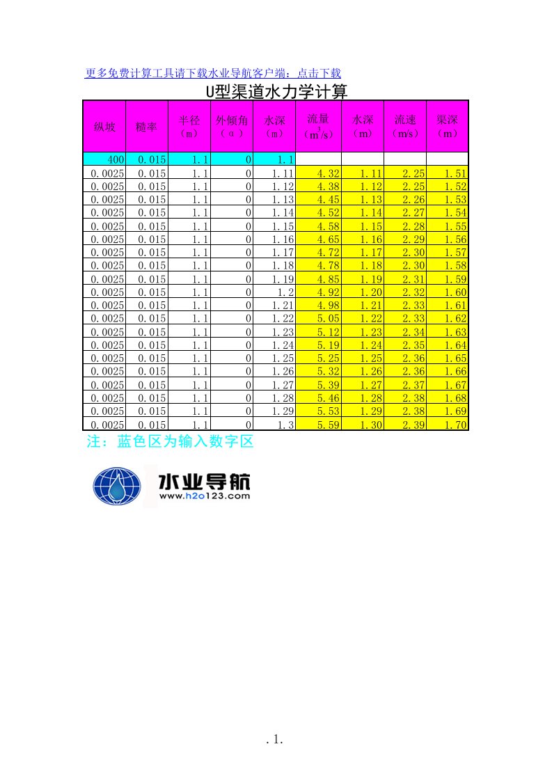 水力学计算汇集