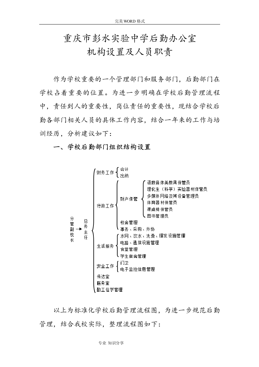 (完整word版)学校后勤机构设置和人员职责