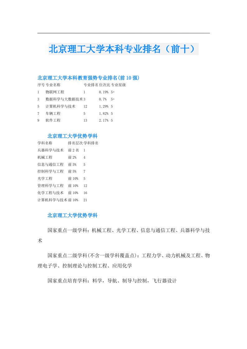 北京理工大学本科专业排名（前十）