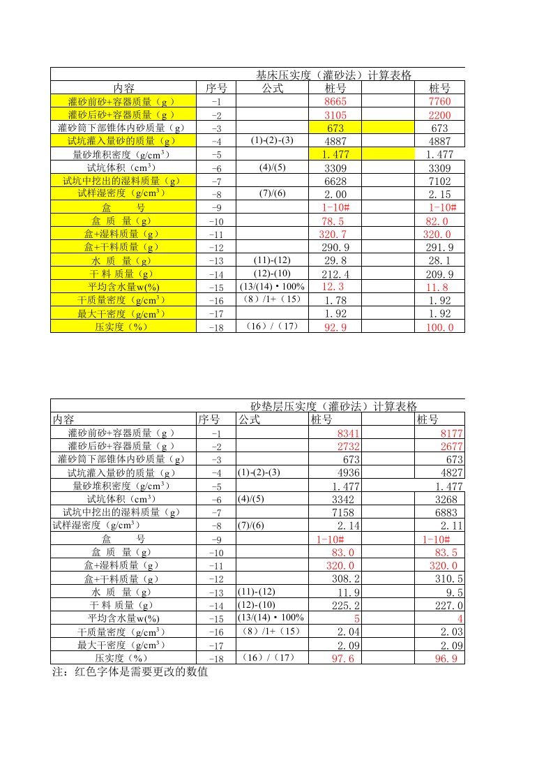 压实度(灌砂法)计算表格