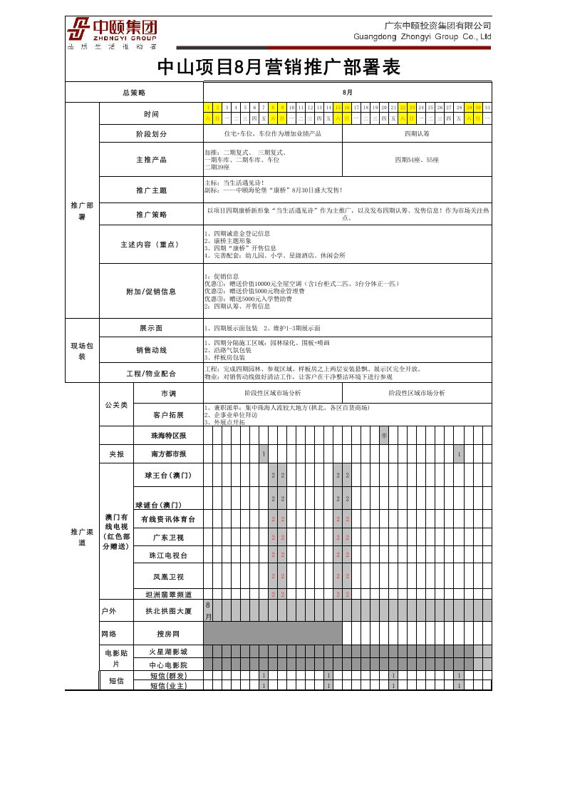 项目管理-中山项目8月营销推广部署0712