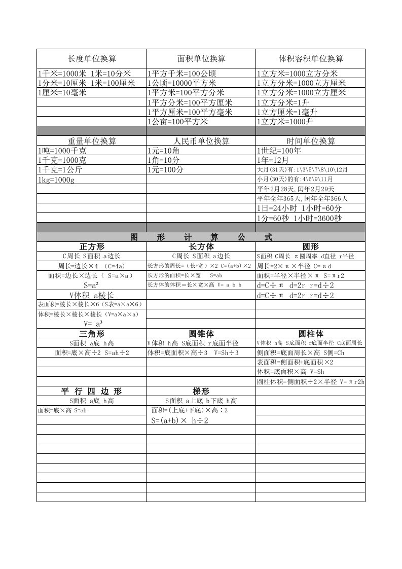 小学生常用单位换算表(整理)