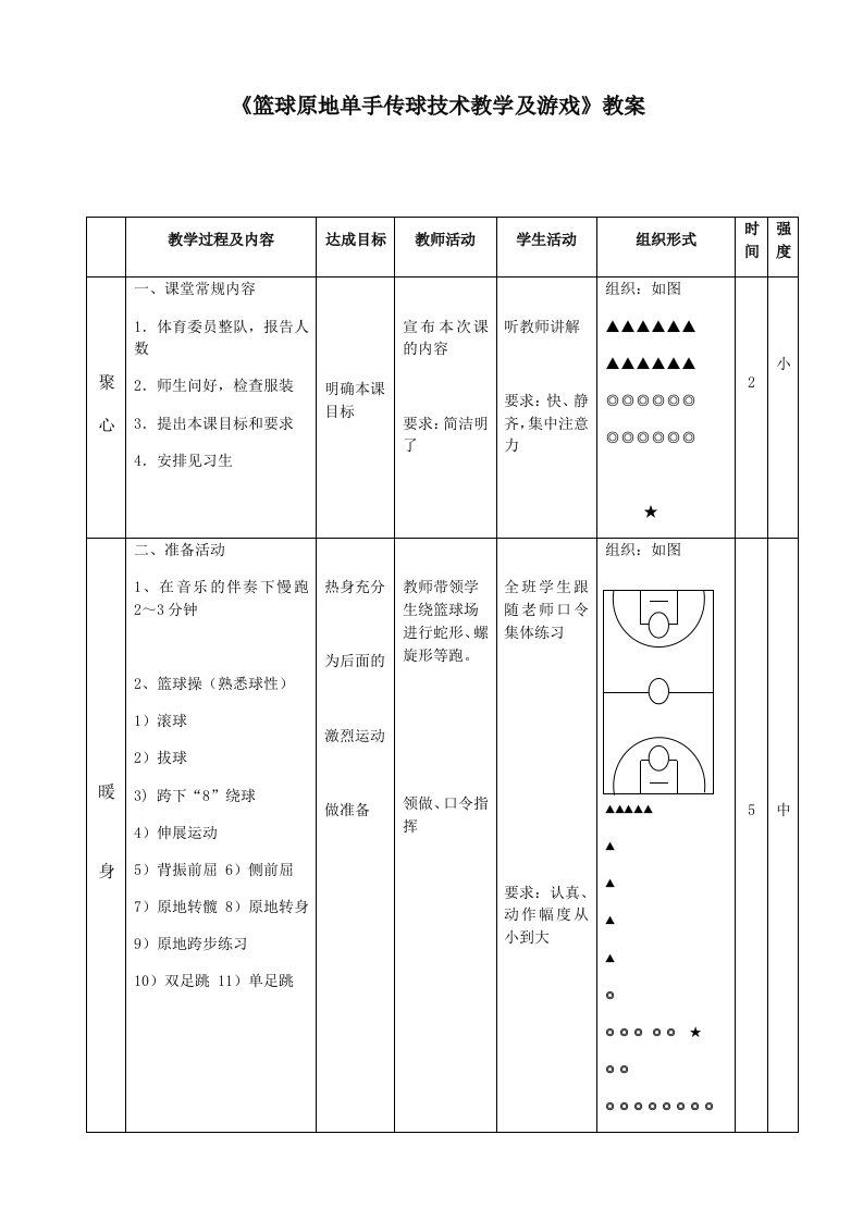 《篮球原地单手传球技术教学及游戏》教案