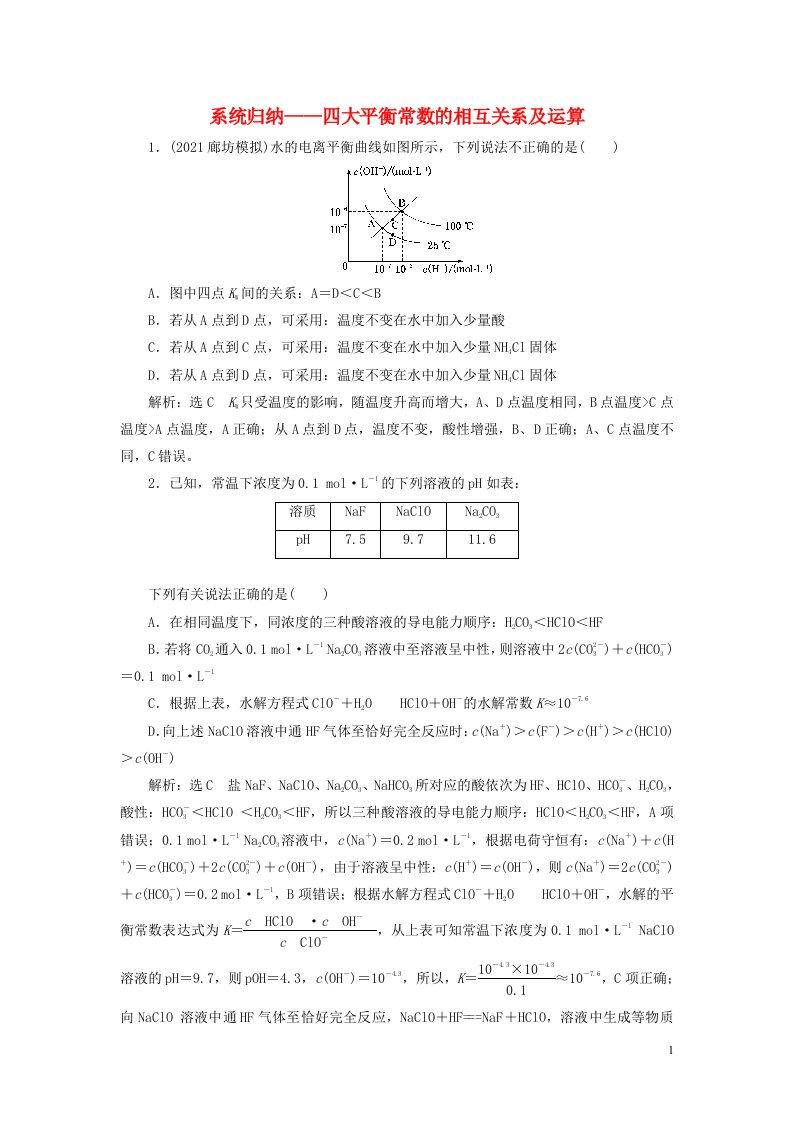 2022届高考化学一轮复习全程跟踪检测52系统归纳__四大平衡常数的相互关系及运算含解析