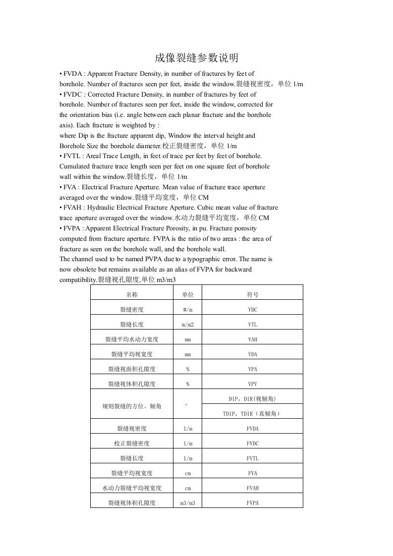 FMI-DSI常见参数说明