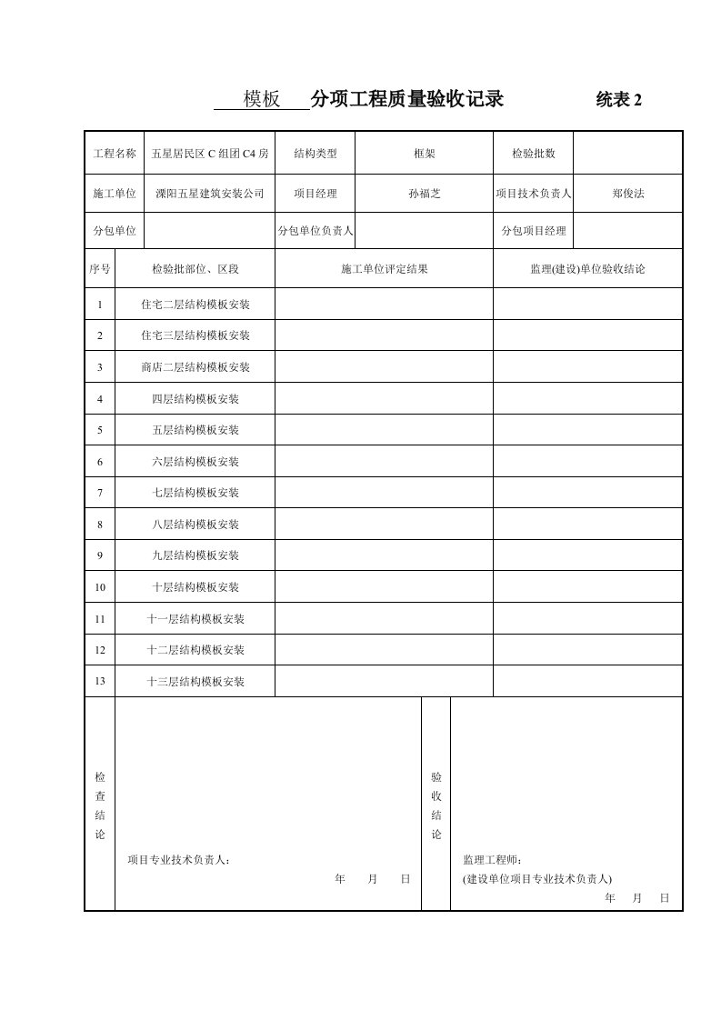 分项工程质量验收记录统表