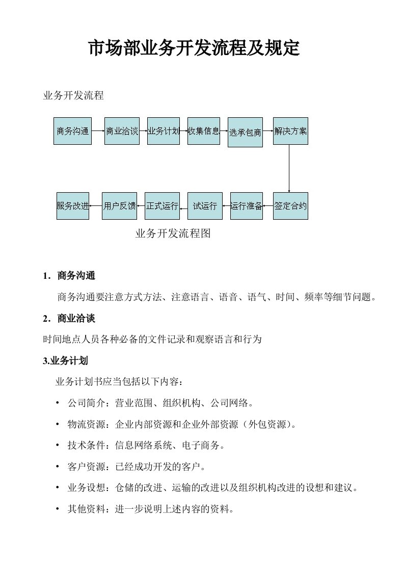 物流业务开发流程