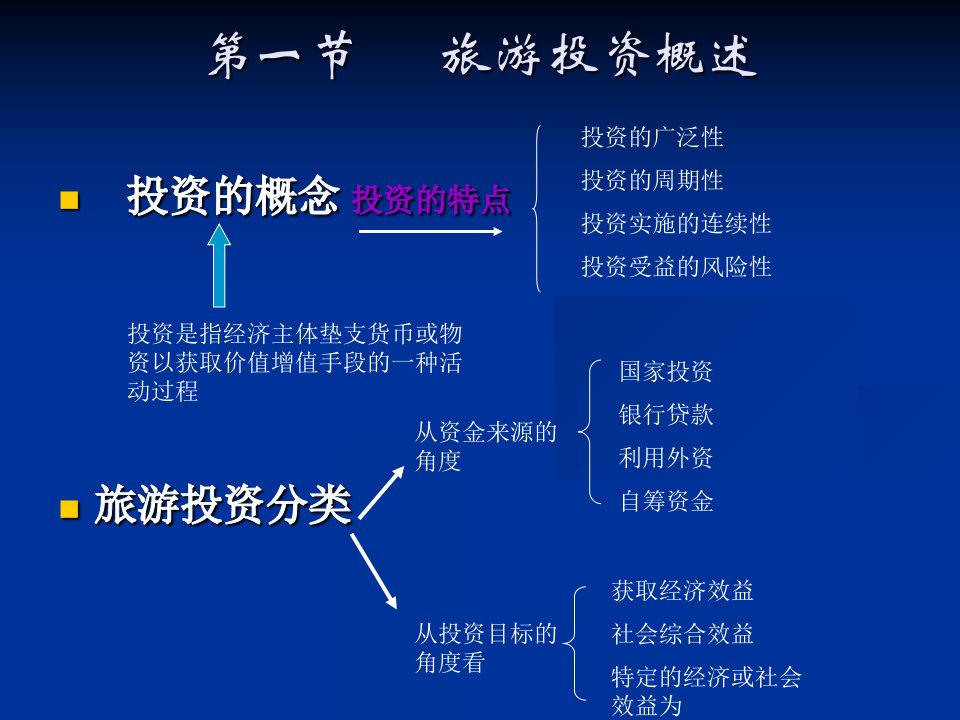 教学课件第七章旅游投资决策