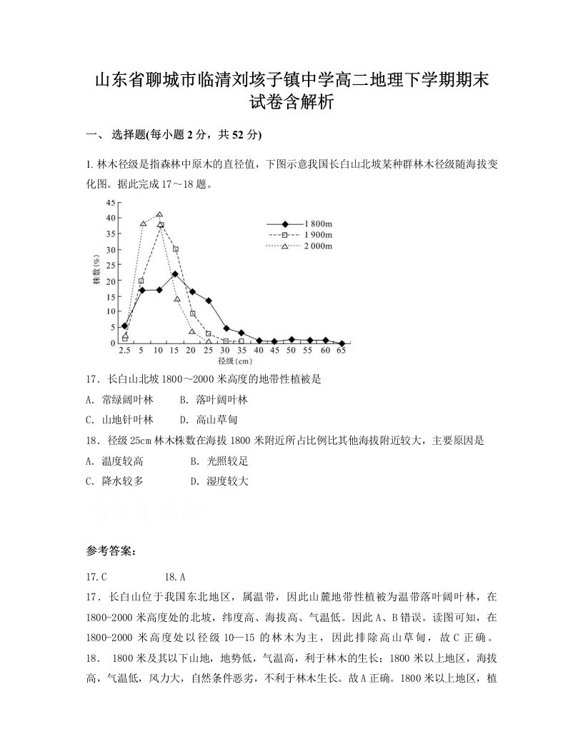 山东省聊城市临清刘垓子镇中学高二地理下学期期末试卷含解析