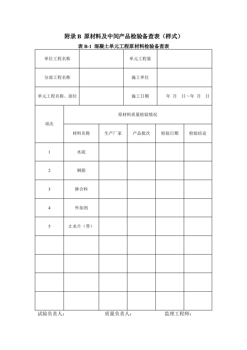 附录B原材及中间产品检验备查表