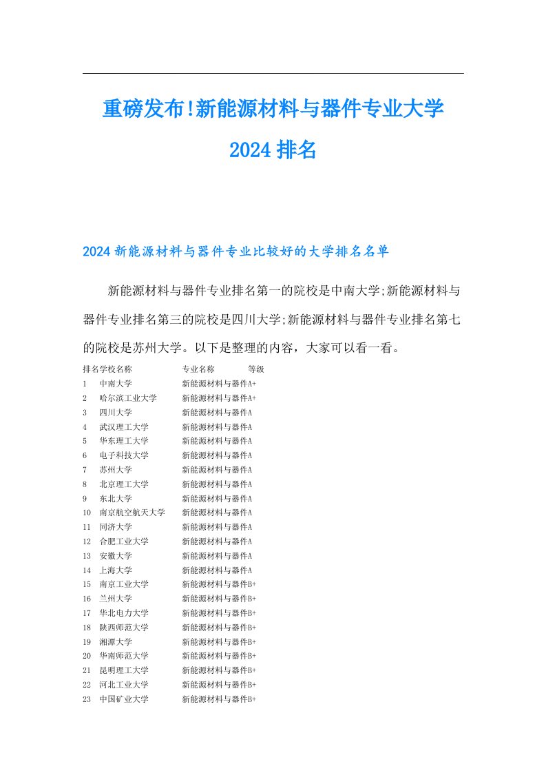 重磅发布!新能源材料与器件专业大学2024排名